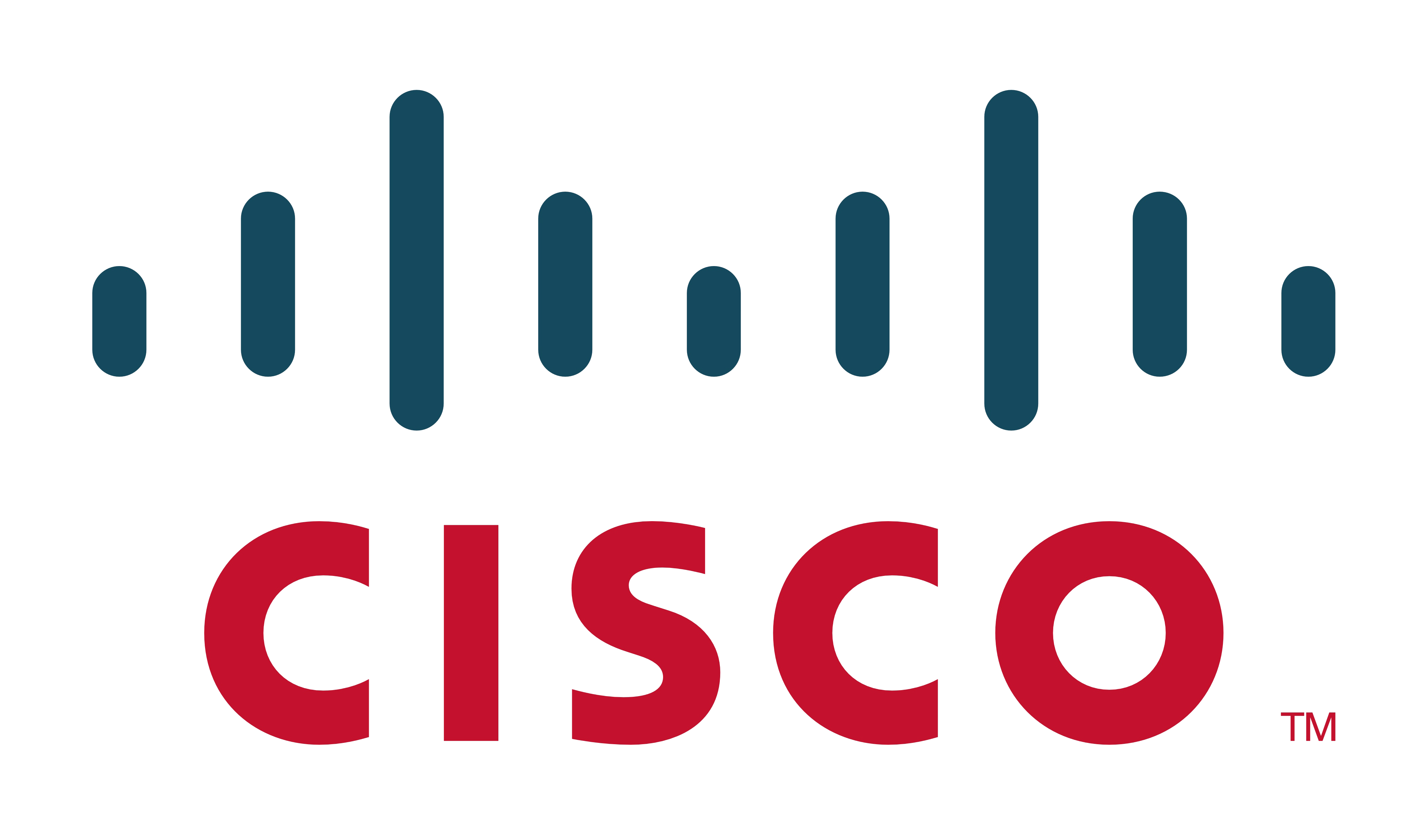 CISCO